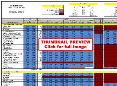 ReprintChecklist